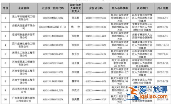 因拖欠农民工工资10家公司被列失信黑名单，动真格让其不敢拖[10家公司]？