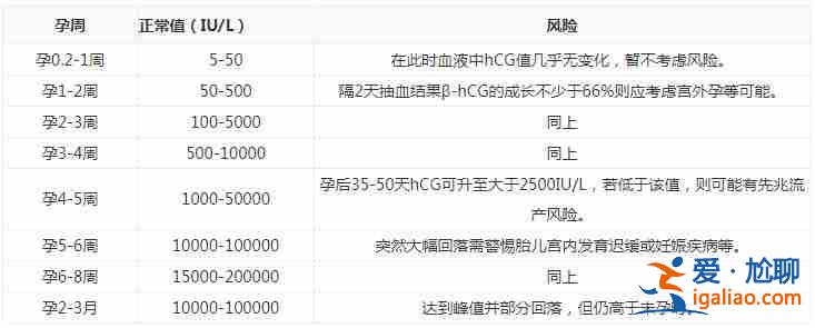 独家报道国内代生代怀需求_不幸的日子总有尽头？