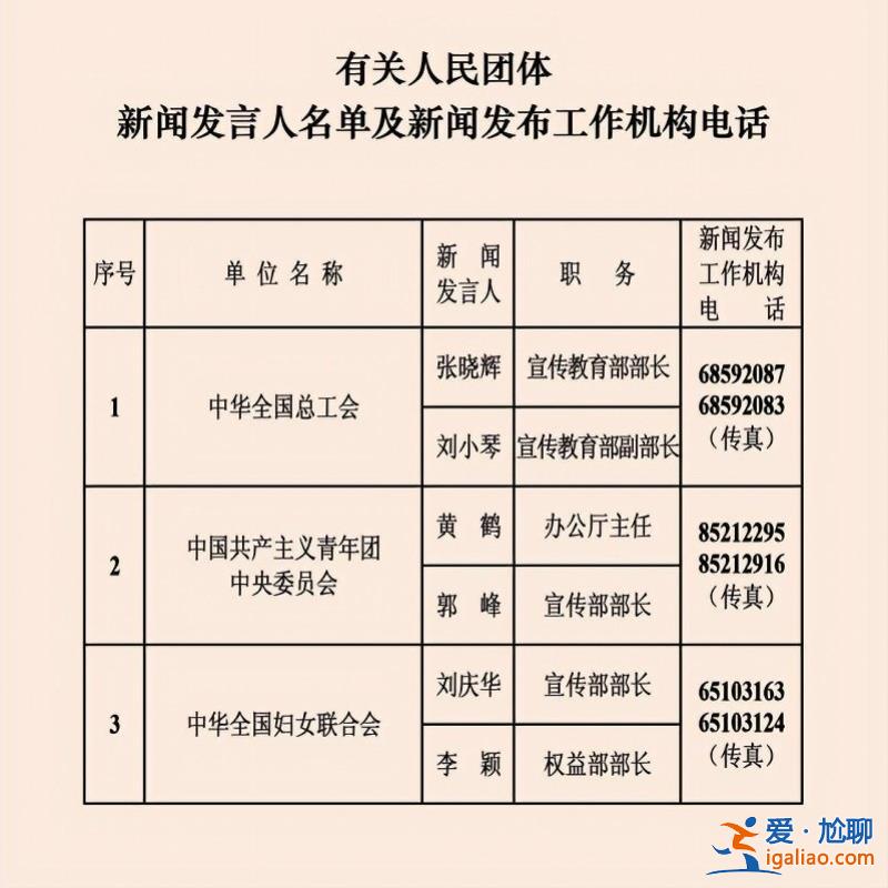 中央部门新闻发言人较去年精简 卸任的45名发言人去哪了？