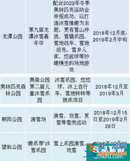 2021北京冬季旅游景点推荐？