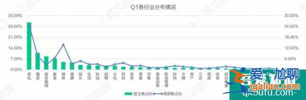 微信迎来“史诗级”功能！我等了它一年？