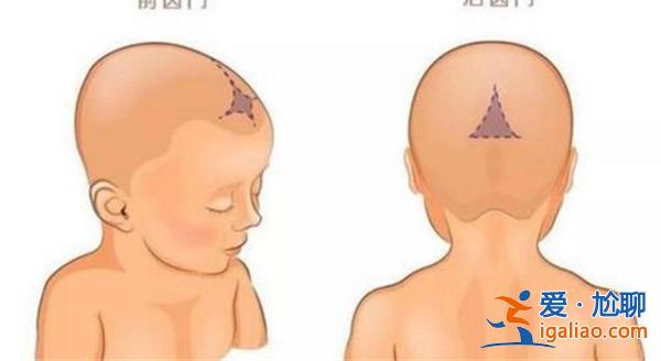 关于宝宝囟门的秘密 大多数家长都不知道？