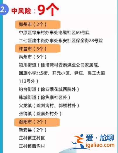 河南最新疫情风险等级地区名单是什么？