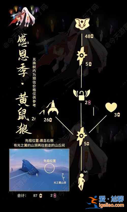 光遇11.4复刻先祖在哪里？11.4复刻先祖位置分享与兑换图一览？