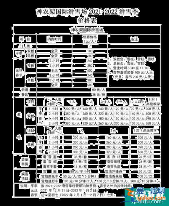 神农架滑雪场门票多少钱2021？