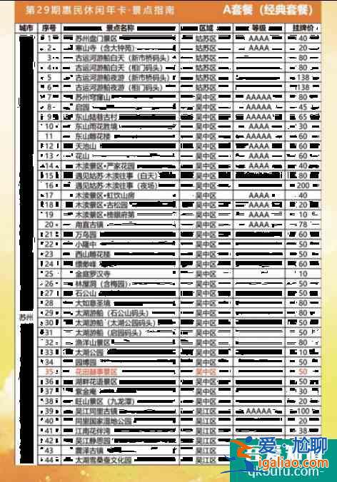 2021苏州休闲年卡景点名单及办理指南？