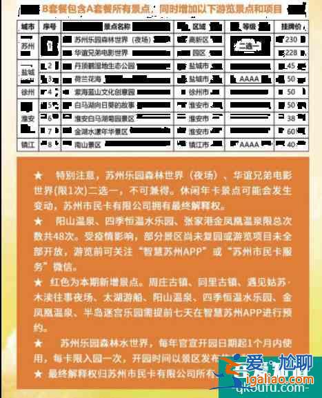 2021苏州休闲年卡景点名单及办理指南？