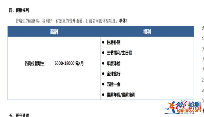 985、211高校毕业生底薪更高？