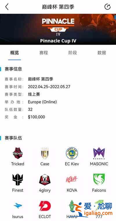 csgo巅峰杯半决赛什么时候开始？巅峰杯半决赛开始时间介绍与推荐？