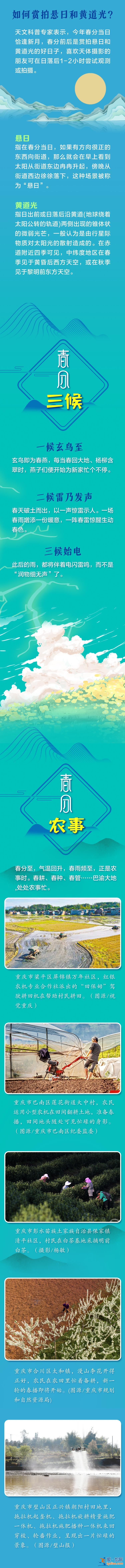 说节气 | 春分怎么“分”？春分的鸡蛋为什么可以立起来？？