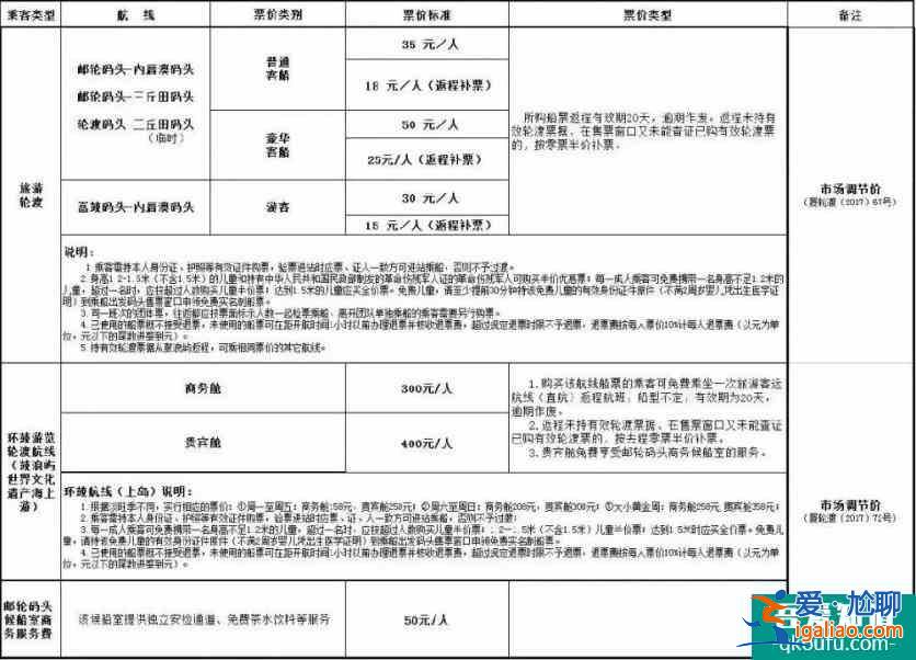 鼓浪屿国庆节要提前买票吗 2022鼓浪屿船票购买攻略？