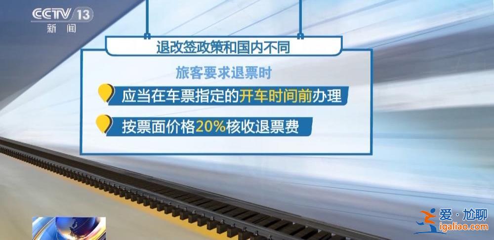 中老铁路首趟国际旅客列车发车 购买跨境列车车票时要注意这些细节？