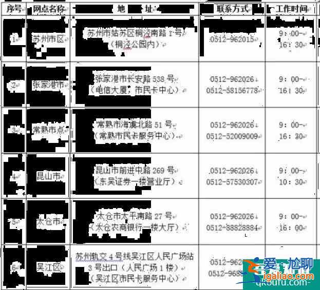 2022苏州园林年卡办怎么办理?多少钱？？