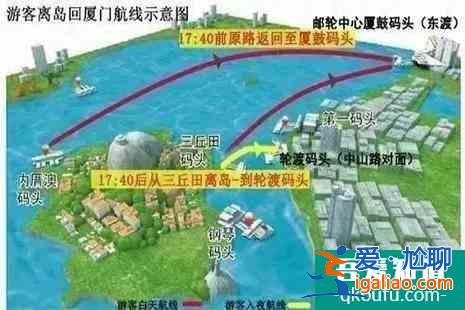 厦门鼓浪屿行李寄存的地方 附鼓浪屿轮渡航线选择？