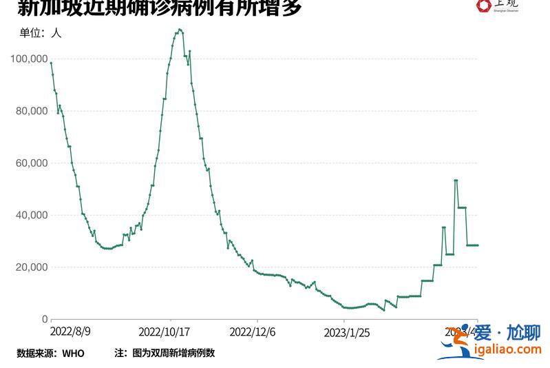 新毒株席卷印度！会引发中国第二波疫情吗？不必过于担忧？