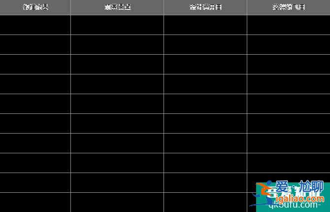 日本看樱花最好的时间 2022日本樱花预测开放时间+最佳观赏地点？