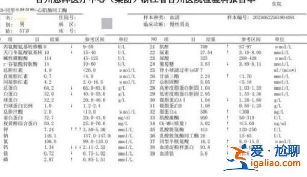 男子每天1斤杨梅狂吃20天要做血透，杨梅吃多有什么危害[做血透]？