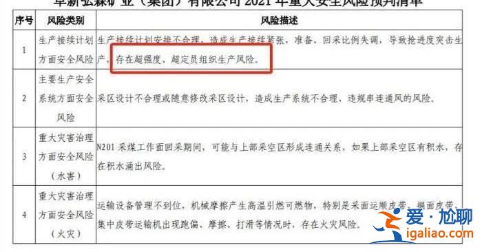 提级调查！瞒报事故被揪出后 省委书记要求严查 省长赶赴现场办公？