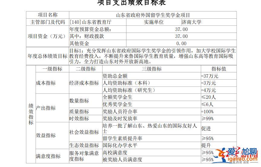 网上消息不一定准确 已开始调查？