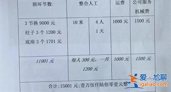 撞坏三节护栏被索赔1.5万元？