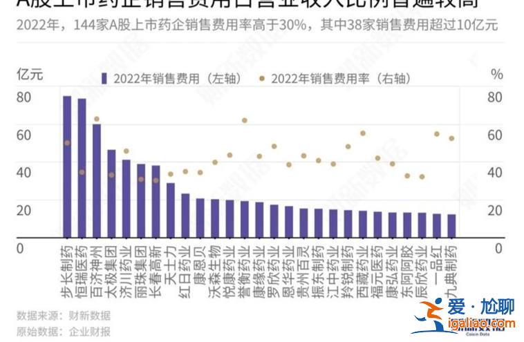 连夜删除与医生聊天记录 院方人员已拒见？