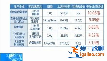 连夜删除与医生聊天记录 院方人员已拒见？