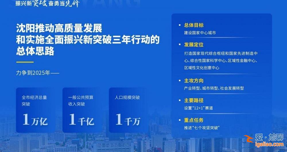 沈阳市长与百余家报业传媒老总面对面 唠一唠“心向往新沈阳”？