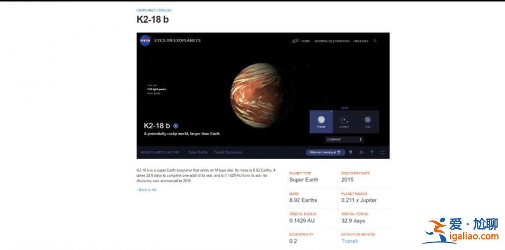 NASA发现“超级地球”或有人居住？调查后发现细节错误满满？