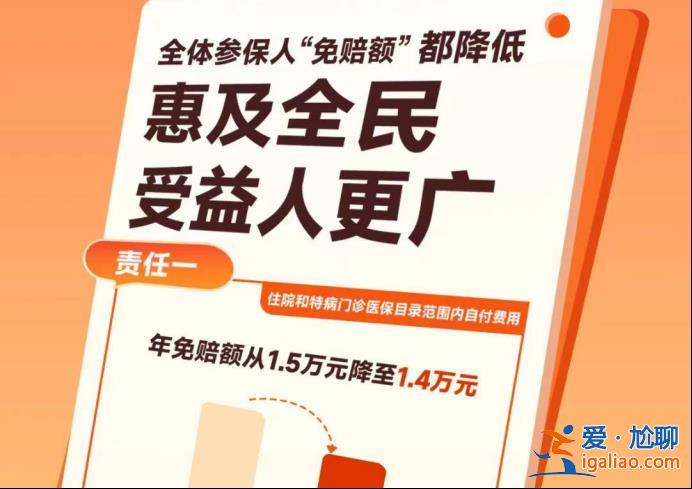 好消息！“重庆渝快保”下调起付线！连续参保再下调！？