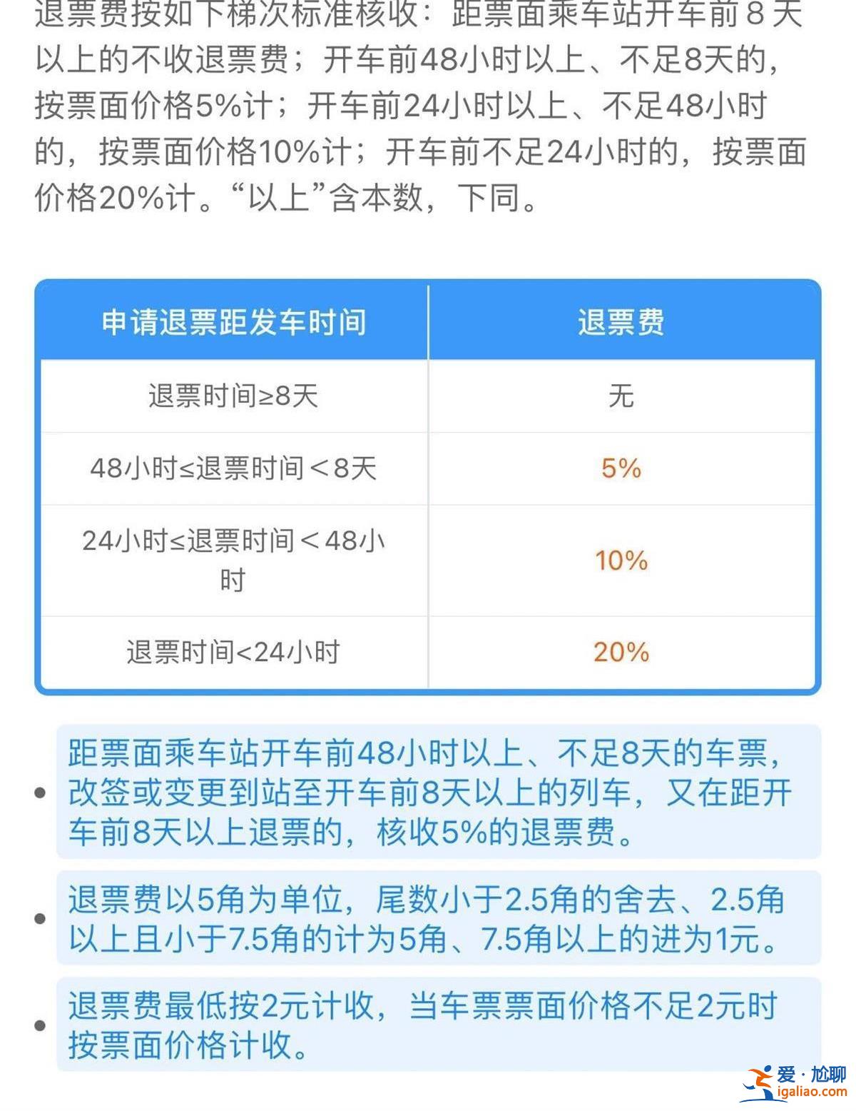 火车票退票不扣手续费了，12306回应相关信息[不扣手续费]？