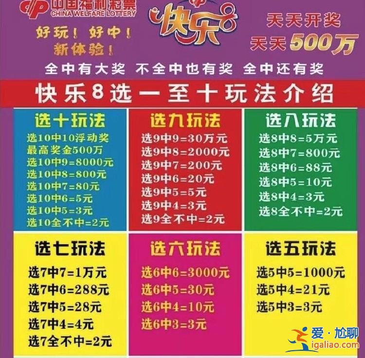 未确定是同一人中奖？