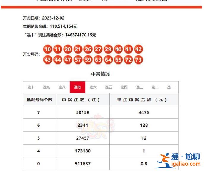 三问江西福彩2.2亿大奖事件？