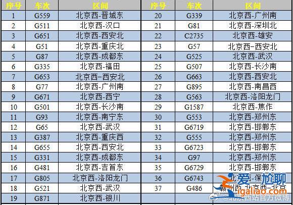 地表温度普遍低于0℃！北京发布道路结冰橙色预警 部分列车临时停运？