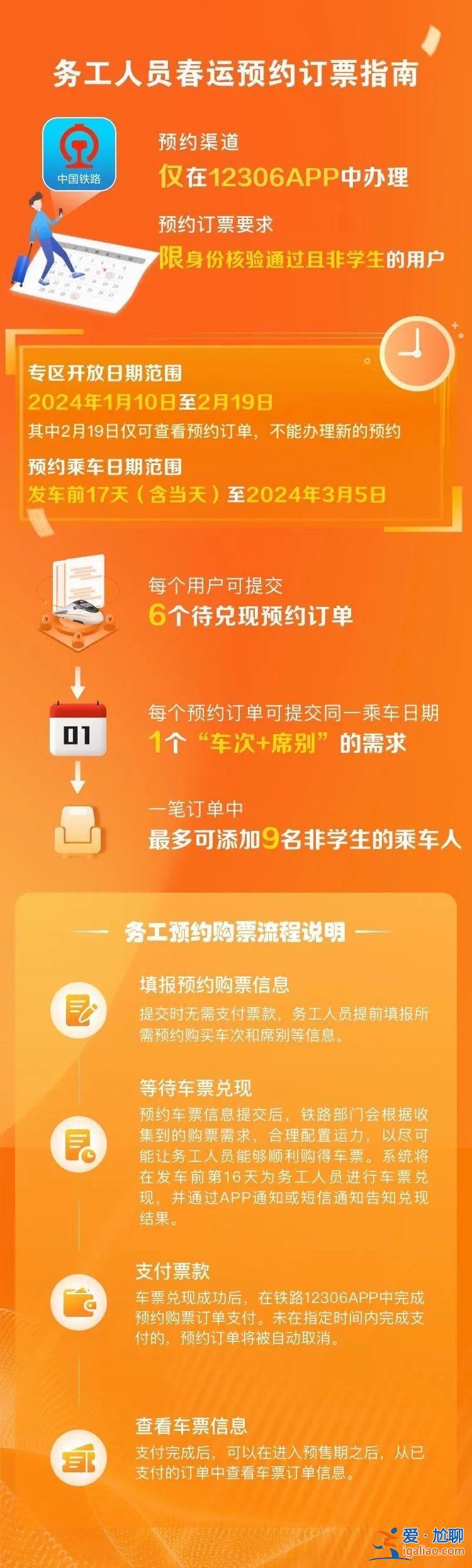 12306手机客户端推出春运期间学生、务工人员专区预约购票功能？