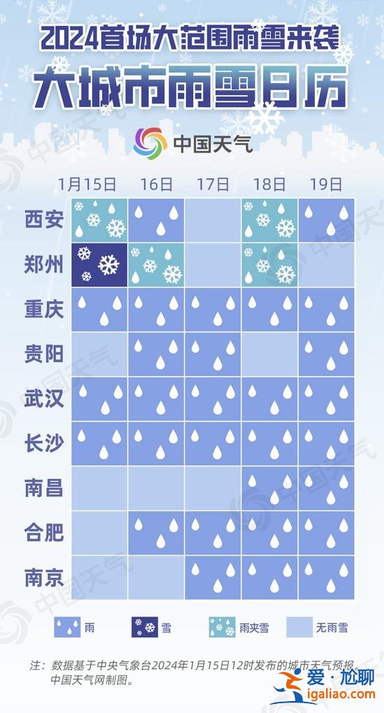 赏雪吗？波及20余省份 2024年首场大范围雨雪日历出炉？