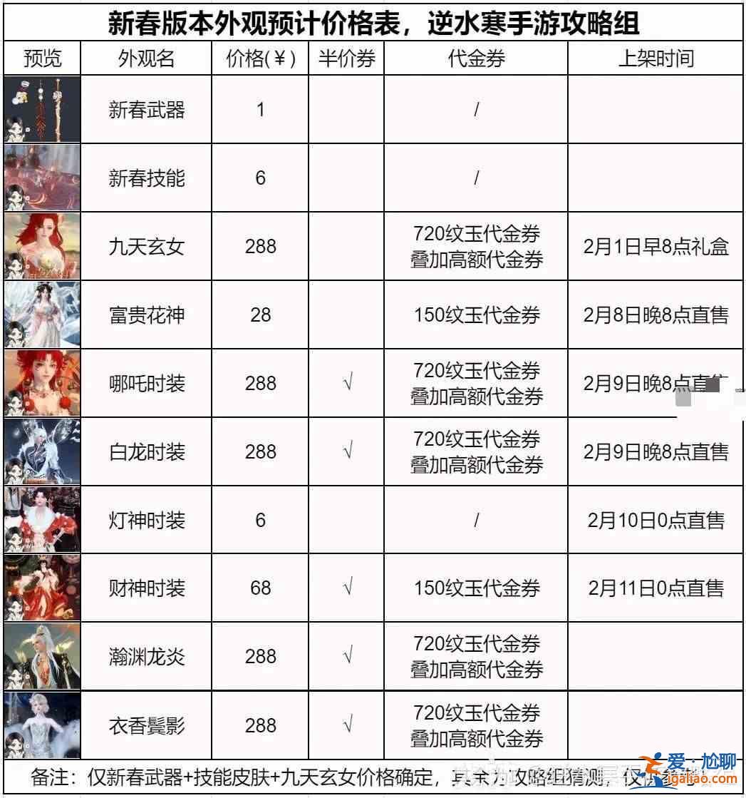 逆水寒手游2024龙年春节出场要多少钱？ 2024年春节出场价格汇总？