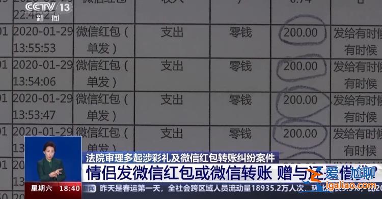 彩礼纠纷如何解决？情侣发红包是赠与还是借贷？北京法院审理多起案件？