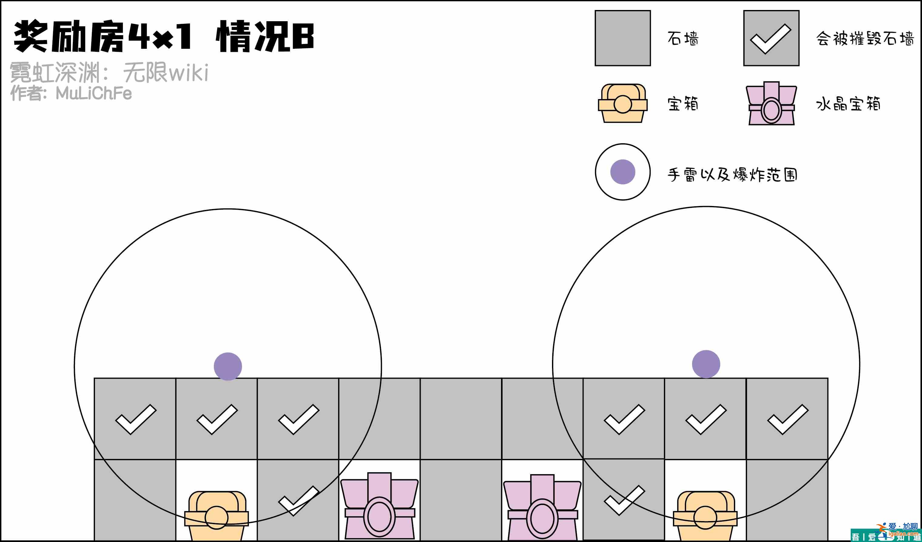 霓虹深渊无限手雷炸墙怎么玩  霓虹深渊无限手雷炸墙教学？