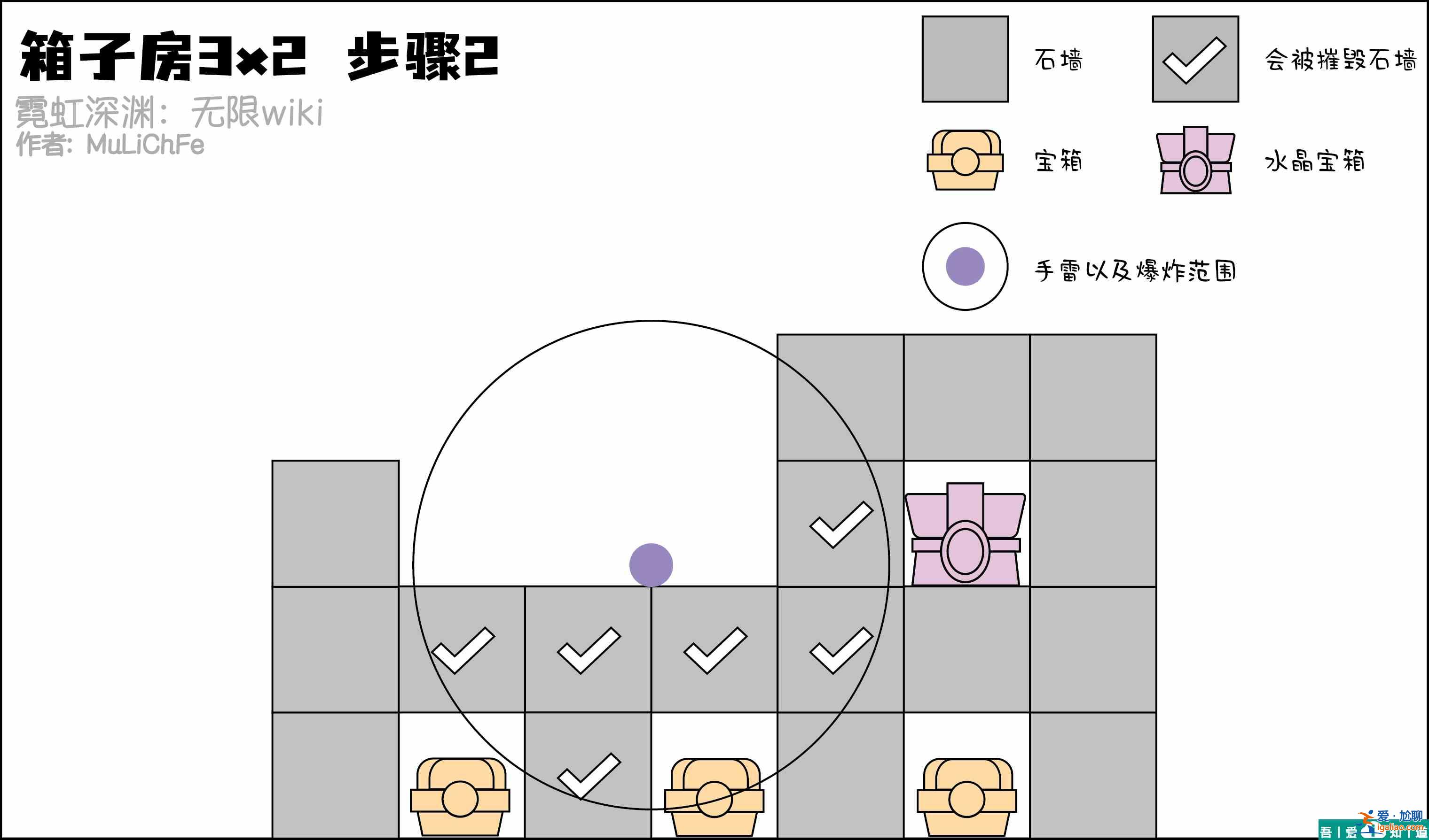 霓虹深渊无限手雷炸墙怎么玩  霓虹深渊无限手雷炸墙教学？