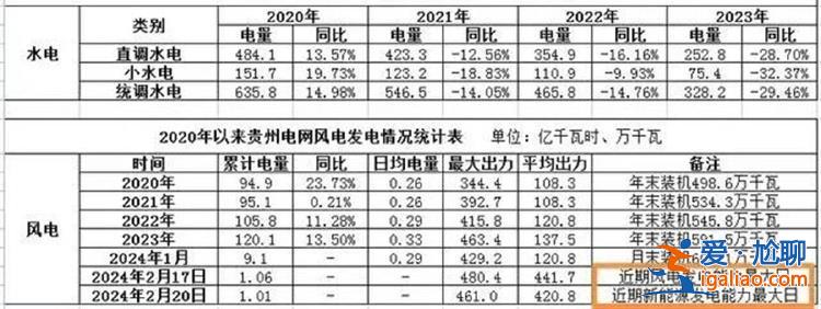 贵州221起森林火情已全部扑灭 消防员介绍贵州山火扑救有四难？