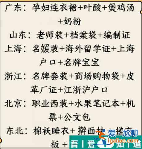 就我眼神好搭配不同省份婆婆喜欢的儿媳怎么通关 具体一览？