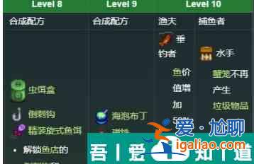 星露谷物语钓鱼5级选什么职业 具体一览？