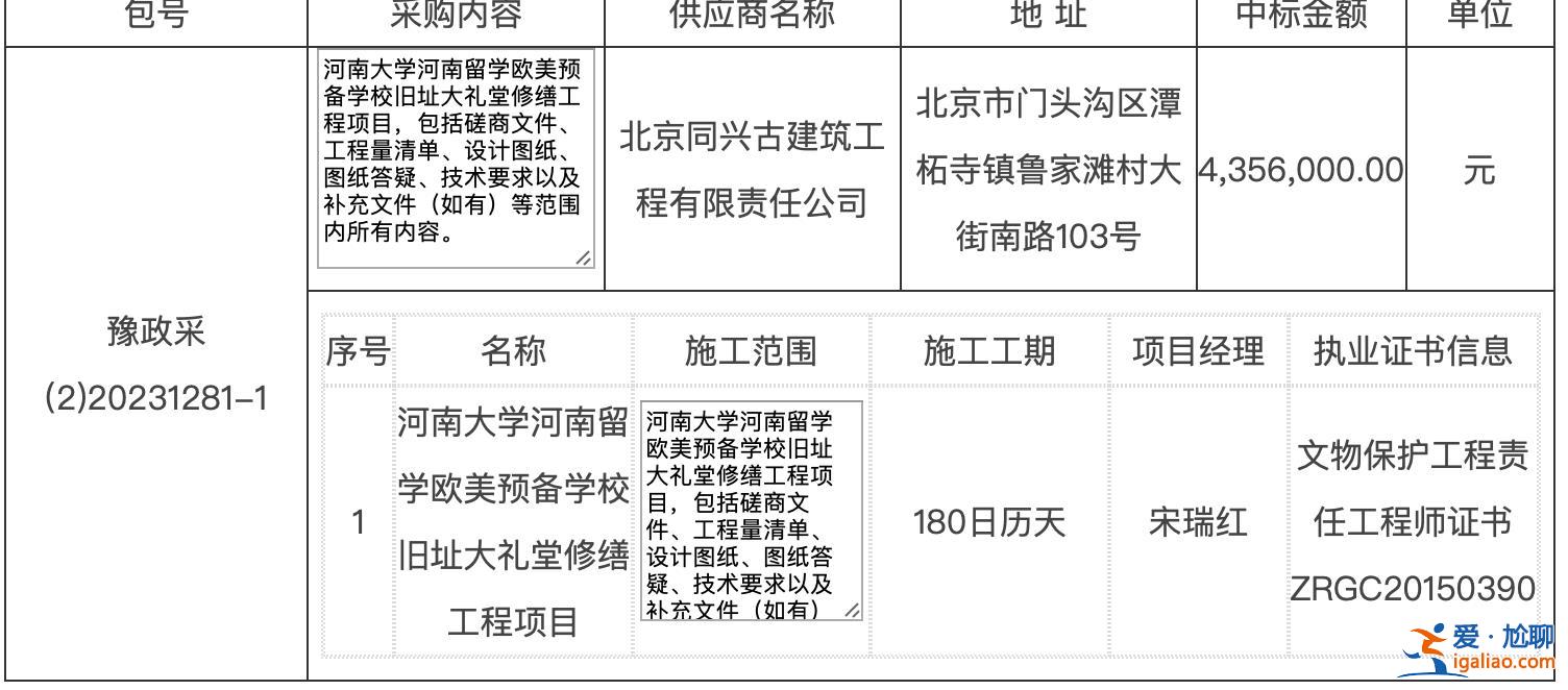 河南大学大礼堂失火 房顶基本坍塌 修缮项目中标公司曝光？