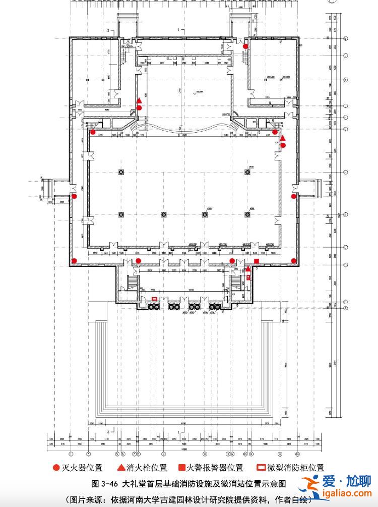 河大两年前一研究生论文曾指出大礼堂消防隐患 建议设专职保护部门？