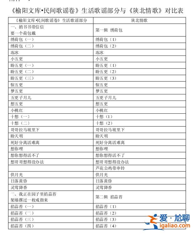 退休干部历时六年胜诉 区政协办登报致歉？