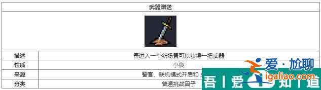 元气骑士武器赠送挑战因子介绍 具体一览？