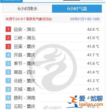 9月首日高温放“大招”蔓延至湖北湖南 新台风能否缓解南方高温？？