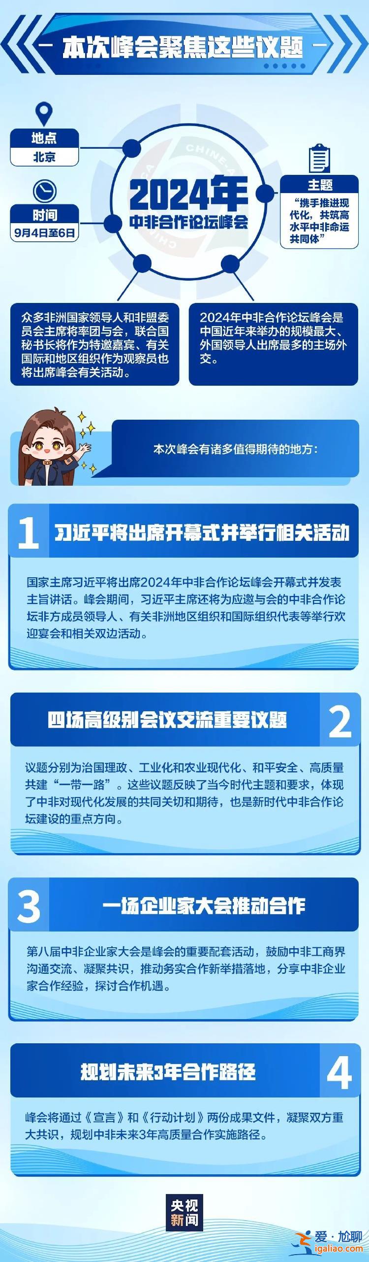 1日晚到2日凌晨 多国总统密集抵京？