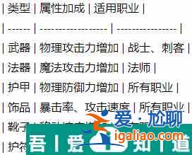 妄想山海攻击资质培养技巧 具体一览？