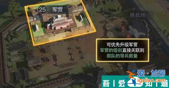 三国谋定天下建筑升级优先级分享 具体介绍？